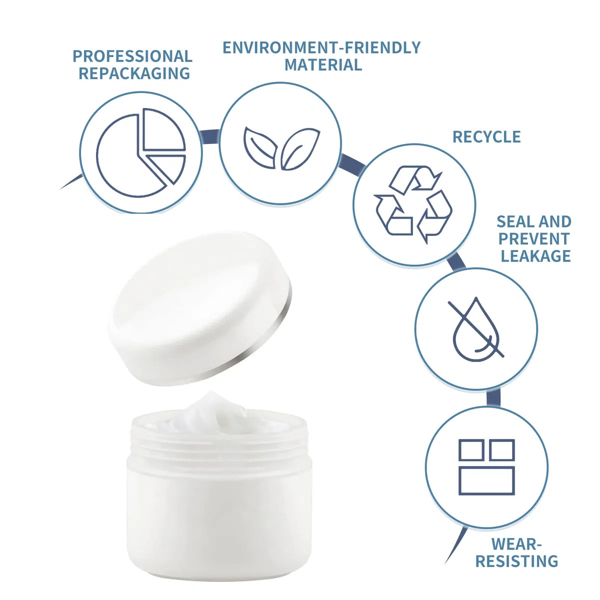 6 Pezzi 100 g Bianco Contenitori Cosmetici Plastica, 100 ml Crema Barattoli Vasetto Vuoto di Bordo argento, Imbottitura interna, per Stoccaggio di Viaggi, Maschera, Cream gli occhi, DIY