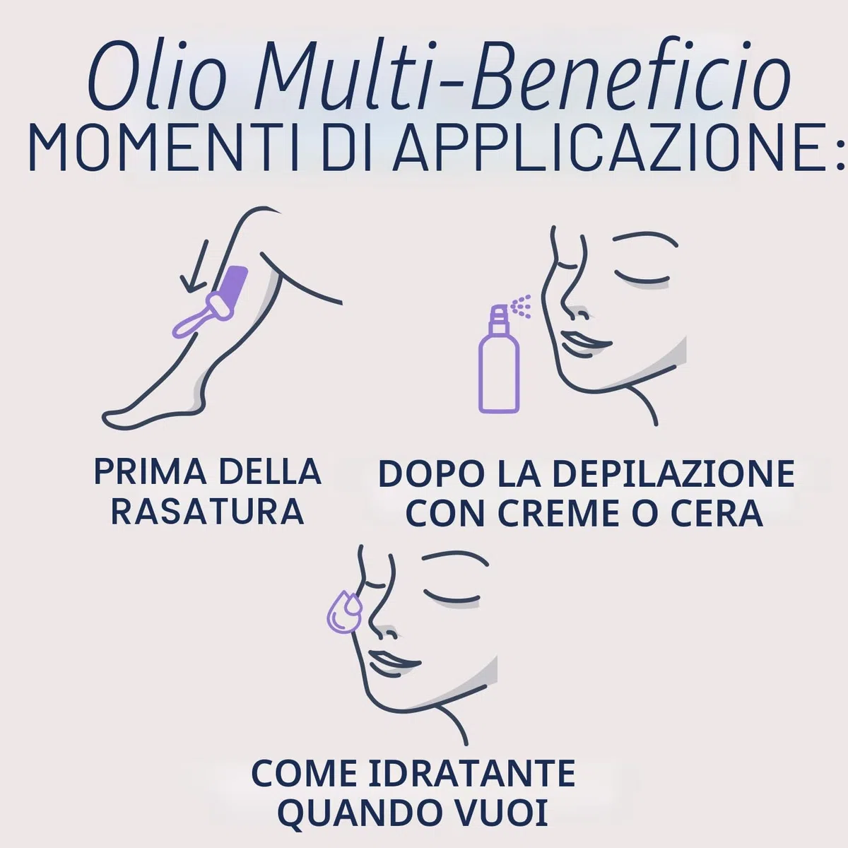 Veet Expert Multi-Benefit Olio - 100% di origine naturale con vitamine & Omega 3 - Olio per il corpo per la rasatura e la depilazione - Olio da barba idratante per corpo e viso, 100 ml