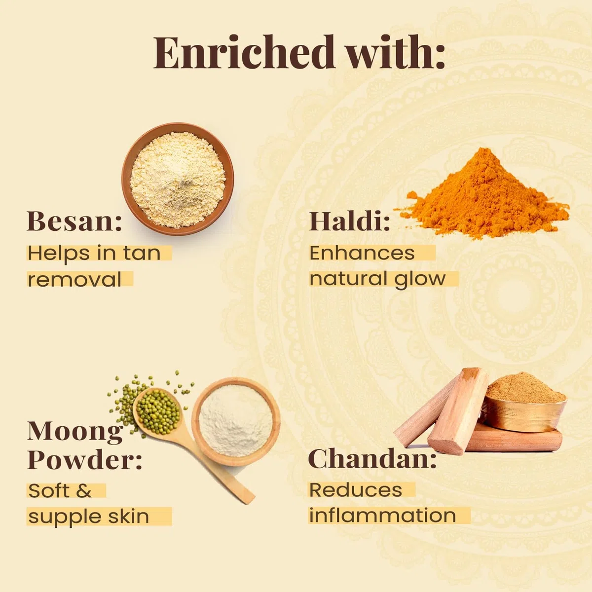 Nutriglow Natural's Ubtan Facial Kit for Glowing Skin, Tan Removal with Haldi & Chandan, 60Gm