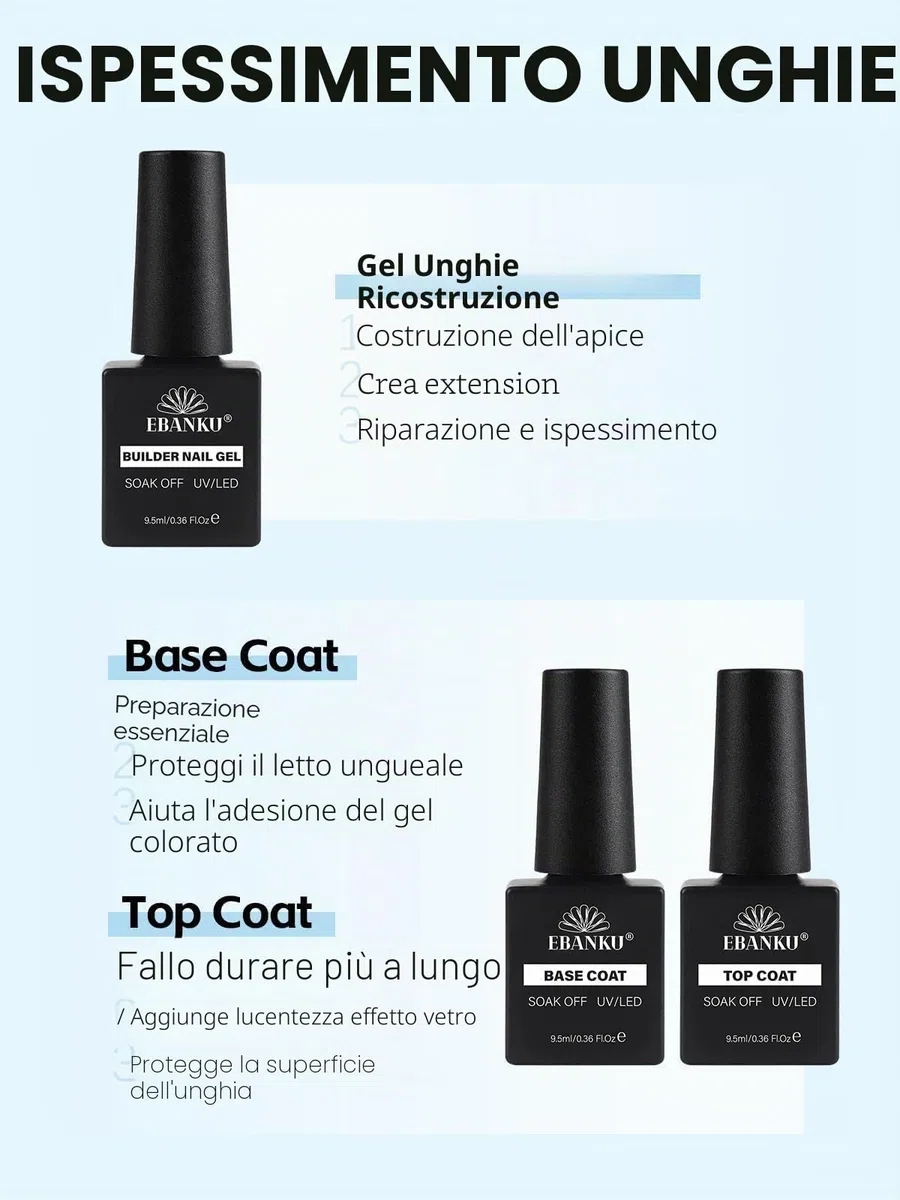 EBANKU 5PCS Base e Top Coat Semipermanente, Disidratatore per Unghie Primer per Unghie, Builder Gel Unghie, Kit Nail Prep e Primer Unghie UV LED Professionale per Smalto Unghie Gel