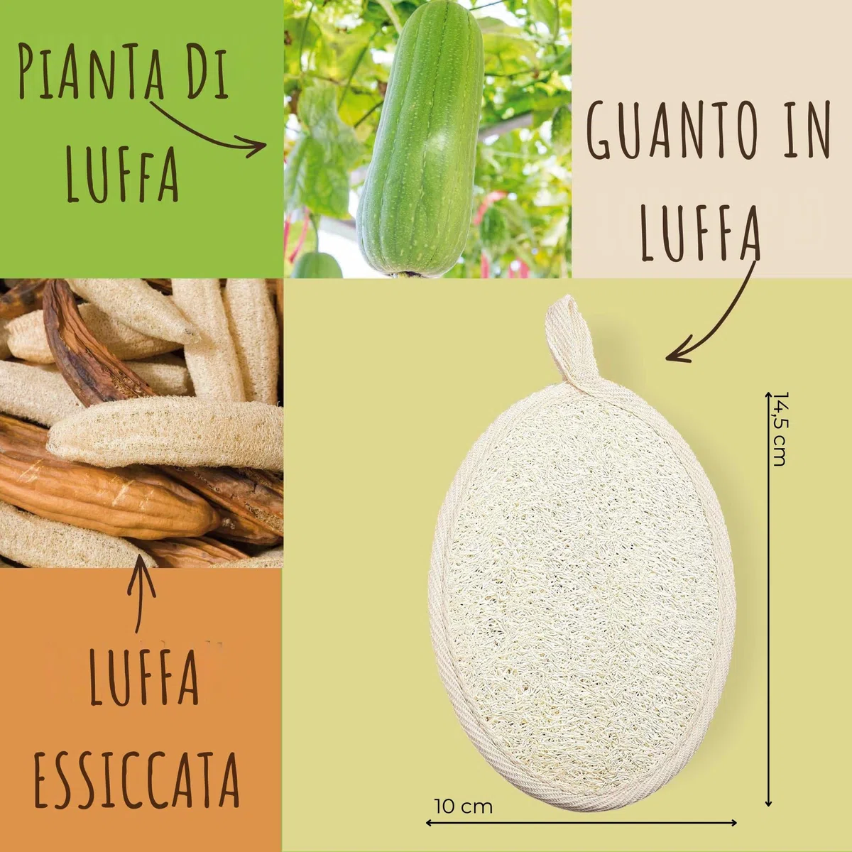 Guanti Esfolianti Naturali 3 Pezzi – Luffa, Canapa, Sisal – Per Viso e Corpo – 3 Livelli di Esfoliazione – Riutilizzabili, Vegan, Zero Plastica – Cura Naturale Quotidiana