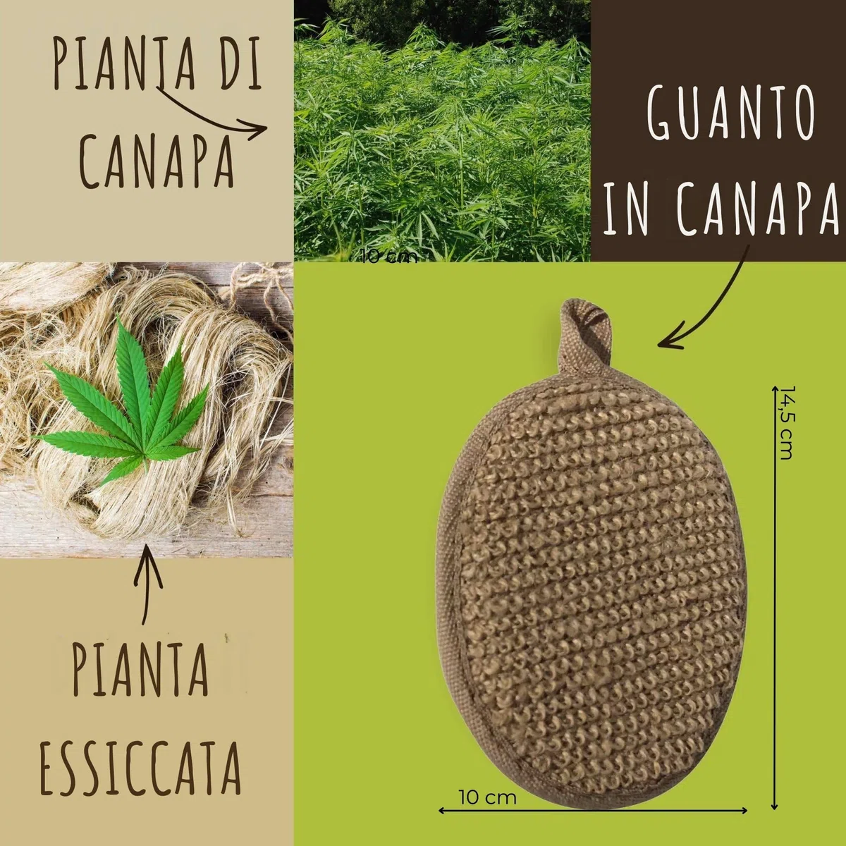Guanti Esfolianti Naturali 3 Pezzi – Luffa, Canapa, Sisal – Per Viso e Corpo – 3 Livelli di Esfoliazione – Riutilizzabili, Vegan, Zero Plastica – Cura Naturale Quotidiana