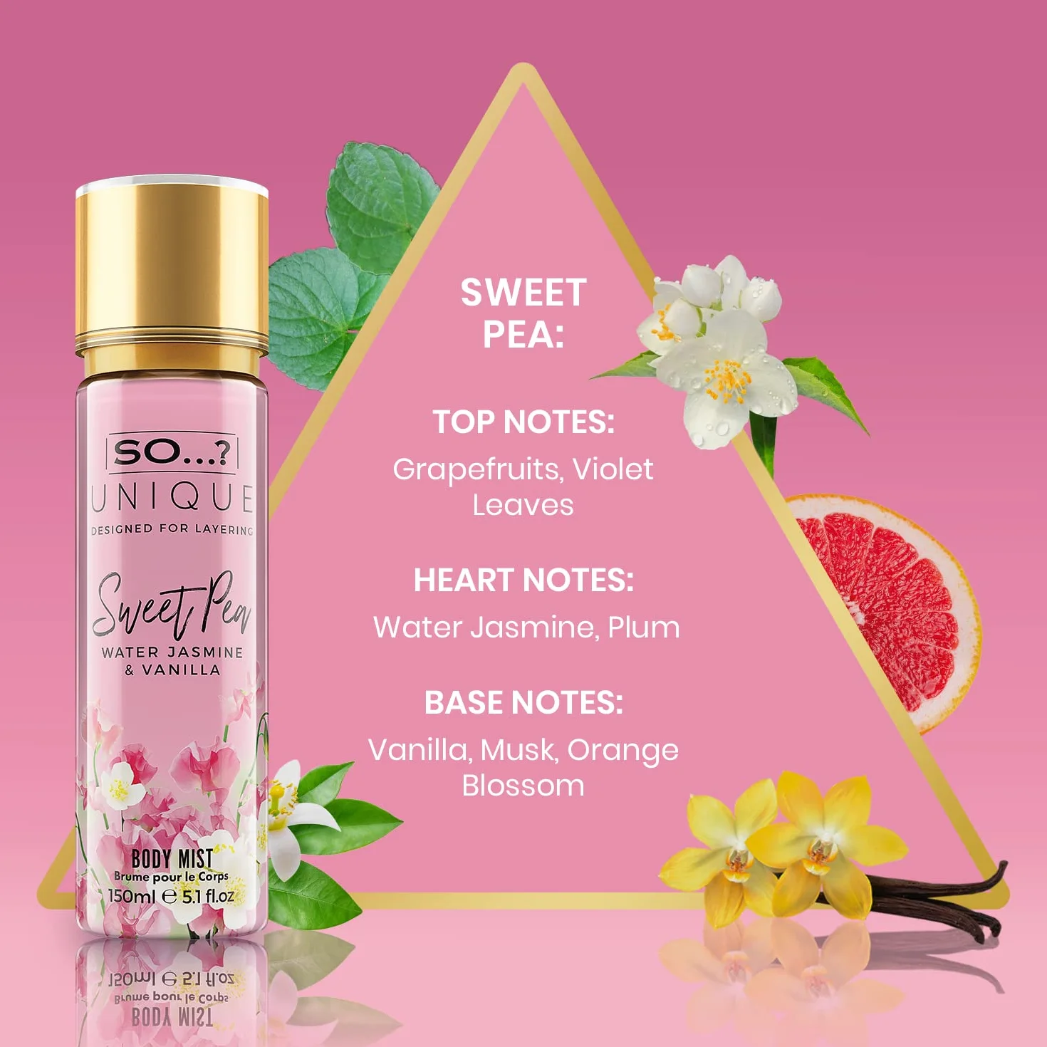 So…? Unique Womens Candy Kiss Bundle Truffle Cream, Sweet Pea, Vanilla Candy Body Mist Spray Mixed Fragrance Bundle 150ml (Pack of 3)
