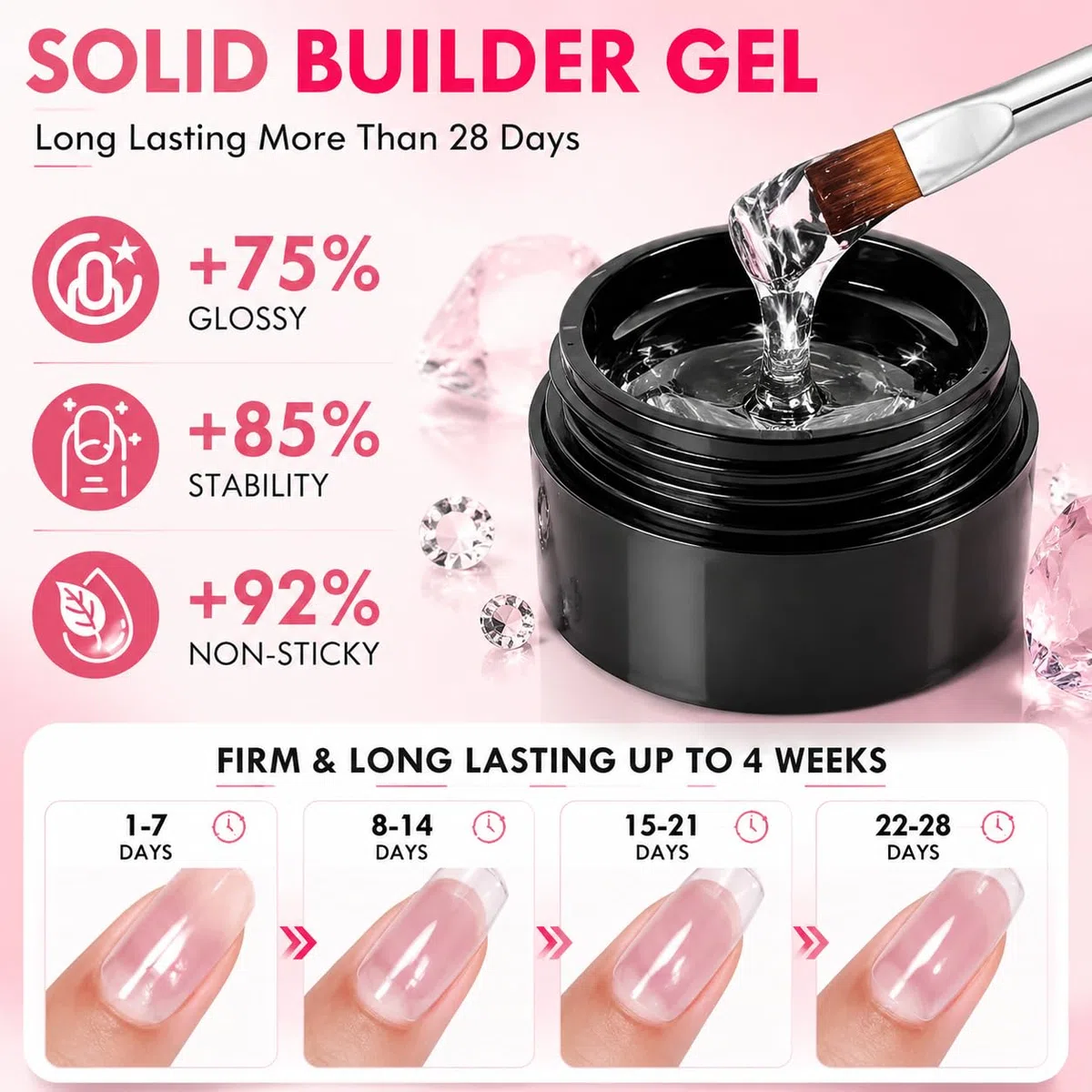 2x10ml Colle Unghie Finte Solida,Colla per Gel Unghie,Gel Colla per Tip unghia Solido,Fissaggio Strass E Decorazioni Nail Art,Ideale Per Nail Art Fai Da Te E Salone