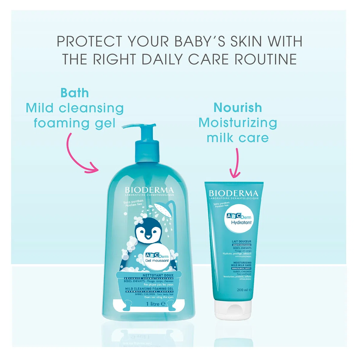 Lait de Toilette ABC Derm 500ml Bioderma
