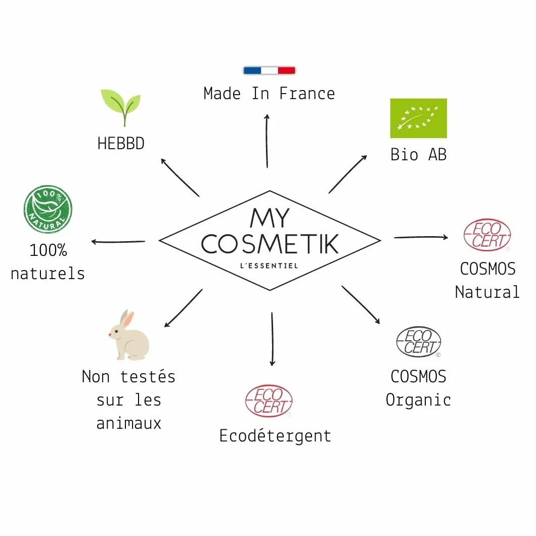 MY COSMETIK - Proteine di riso idrolizzate - Ingrediente attivo cosmetico idratante, emolliente e rinforzante per capelli e pelle - 100% vegetale - 30 ml