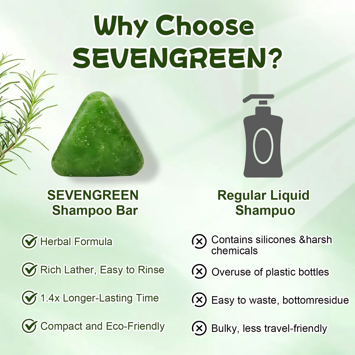 1Pz Shampoo Solido Triangolare Naturale,Usman Grass Foglie di Cipresso Shampoo Solido,Shampoo Al Sapone Verde Nature Seven,Lenitivo e Rinforzante per Capelli, per Cura dei Capelli di Donne e Uomini