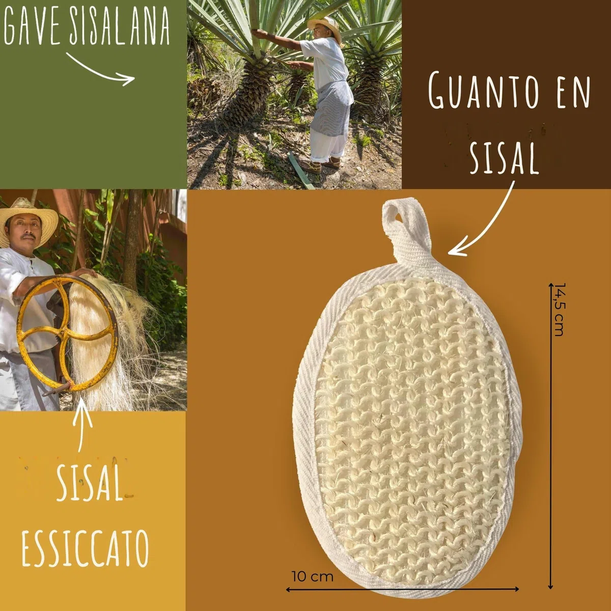 Guanti Esfolianti Naturali 3 Pezzi – Luffa, Canapa, Sisal – Per Viso e Corpo – 3 Livelli di Esfoliazione – Riutilizzabili, Vegan, Zero Plastica – Cura Naturale Quotidiana